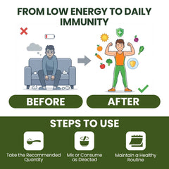 IMMUKRAFT ENERGY MIX GRANULES