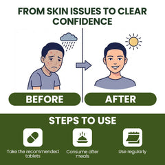 AYURSAGES DERMA PLUS