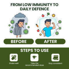 AYURSAGES IMMUNO VARDHAN SYRUP