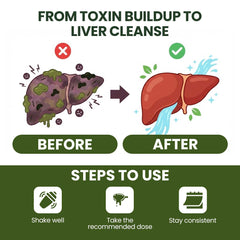 AYURSAGES LIVER CLEAR SYRUP