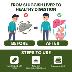 AYURSAGES LIVER CLEAR