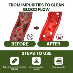 AYURSAGES BLOOD PURE SYRUP