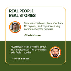 AYUR GLOW NATURALS (BATH POWDER)